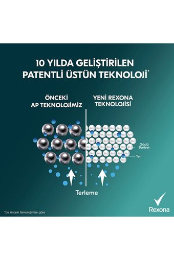 Rexona Üstün Koruma Champions Pudrasız Ter Önleyici Antiperspirant Sprey Erkek Deodorant 3x150 ml
