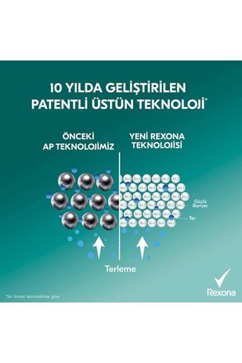 Rexona Üstün Koruma Şeftali&Limon Otu Pudrasız Ter Önleyici Antiperspirant Sprey Kadın Deodorant 150 ml