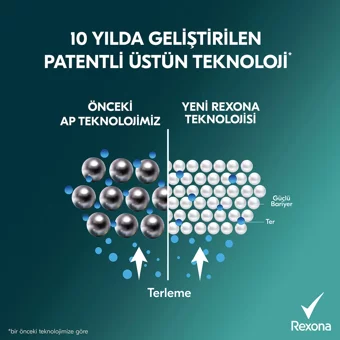 Rexona Mint Fresh Pudrasız Ter Önleyici Antiperspirant Sprey Erkek Deodorant 150 ml