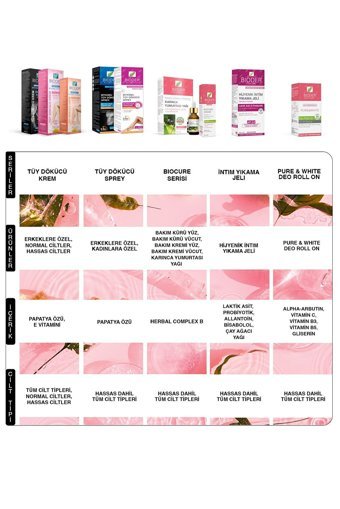 Bioder Pure&White Pudrasız Ter Önleyici Antiperspirant Roll-On Kadın Deodorant 50 ml