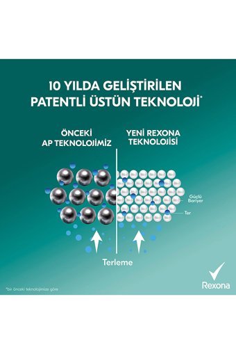 Rexona Shower Fresh Pudrasız Ter Önleyici Antiperspirant Sprey Kadın Deodorant 3x200 ml