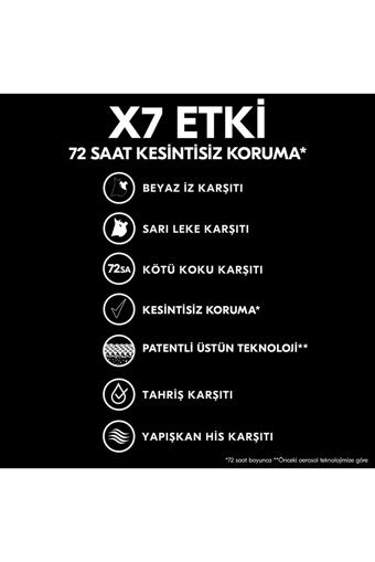 Rexona Üstün Koruma Invisible Pudrasız Ter Önleyici Antiperspirant Sprey Kadın Deodorant 3x200 ml