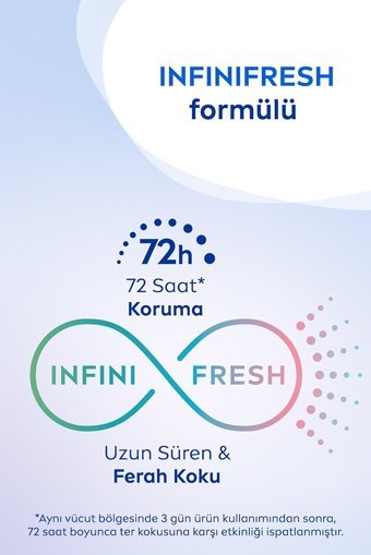 Nivea Fresh Sensation Pudrasız Ter Önleyici Antiperspirant Sprey Kadın Deodorant 150 ml