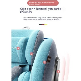Feilu Isofixli 360 Derece Dönen 0-30 kg Yatabilen Yükseklik Ayarlı Çift Yönlü Oto Koltuğu Mavi