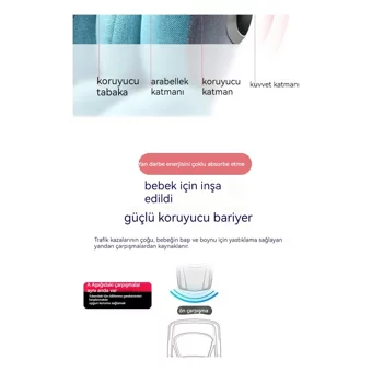 Feilu Isofixli 360 Derece Dönen 0-30 kg Yatabilen Yükseklik Ayarlı Çift Yönlü Oto Koltuğu Mavi