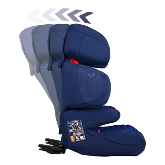 Renolux Reno Fix Softness Isofixli 15-36 kg Adac Sertifikalı Yatabilen Yükseklik Ayarlı Oto Koltuğu Lacivert