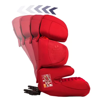 Renolux Reno Fix Softness Isofixli 15-36 kg Adac Sertifikalı Yatabilen Yükseklik Ayarlı Oto Koltuğu Kırmızı