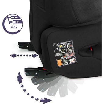 Renolux Reno Fix Softness Isofixli 15-36 kg Adac Sertifikalı Yatabilen Yükseklik Ayarlı Oto Koltuğu Siyah