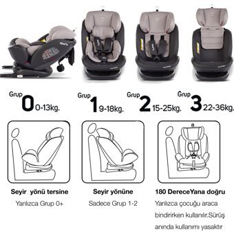 Kraft Easy Rotate Isofixli 360 Derece Dönen 0-36 kg Yatabilen Yükseklik Ayarlı Sürüş Yönü Oto Koltuğu Gri