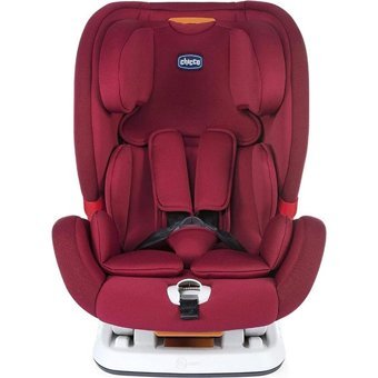 Nedamm Isofixli-Emniyet Kemerli 9-36 kg Yükseklik Ayarlı Sürüş Yönü Oto Koltuğu Kırmızı