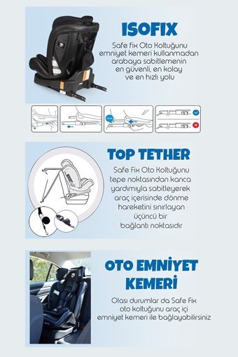Kinder Baby Safe Fix Isofixli 360 Derece Dönen 0-36 kg Adac Sertifikalı Yatabilen Yükseklik Ayarlı Çift Yönlü Oto Koltuğu Siyah