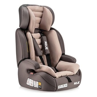 Moje Climp Emniyet Kemerli 9-36 kg Yatabilen Sürüş Yönü Oto Koltuğu Gri