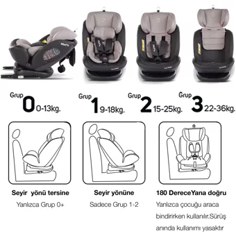 Kraft Easy Rotate Isofixli 360 Derece Dönen 0-36 kg Yatabilen Yükseklik Ayarlı Sürüş Yönü Oto Koltuğu Kırmızı