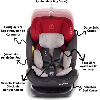Kraft Easy Rotate Isofixli 360 Derece Dönen 0-36 kg Yatabilen Yükseklik Ayarlı Sürüş Yönü Oto Koltuğu Kırmızı