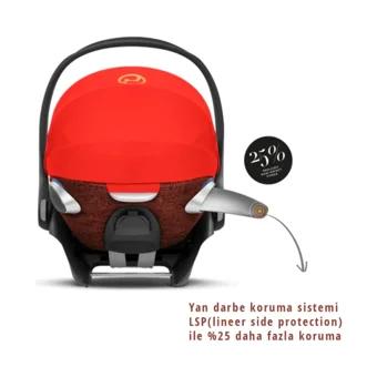 Cybex Cloud Z Isofixli-Emniyet Kemerli 360 Derece Dönen 0-13 kg Yatabilen Sürüş Yönü-Sürüş Yönü Tersi Oto Koltuğu Petrol Mavisi