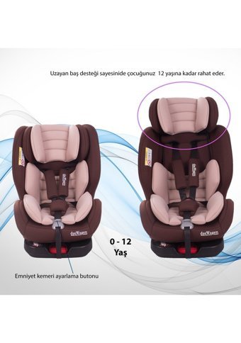 Chubby Baby DasWagen Isofixli 360 Derece Dönen 0-36 kg Yatabilen Sürüş Yönü-Sürüş Yönü Tersi Oto Koltuğu Bordo Pembe