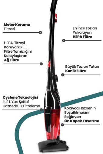 Nikadu Joker Turbo Kuru 1000 W Kablolu Elektrikli Dikey Süpürge Kırmızı