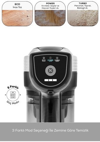 Karaca Vantuz Power Force Kuru Hepa Filtreli 350 W Kablosuz Şarjlı Dikey Süpürge Beyaz