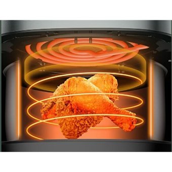 Sanlindou Airfryer 6 lt Tek Hazneli Led Ekranlı Yağsız Sıcak Hava Fritözü Beyaz