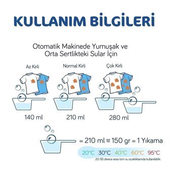 Bingo Oksijen Hipoalerjenik Yasemin ve Beyaz Çay Renkliler ve Beyazlar İçin 198 Yıkama Toz Deterjan 6x5 kg