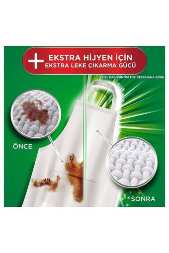 Ariel Oxi Hızlı Çözünme Renkliler İçin 36 Yıkama Toz Deterjan 5.5 kg