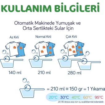 Bingo Oksijen Renkliler ve Beyazlar İçin 104 Yıkama Toz Deterjan 4x4 kg