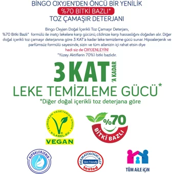 Bingo Oksijen Renkliler ve Beyazlar İçin 104 Yıkama Toz Deterjan 4x4 kg