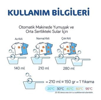 Bingo Oksijen Doğal İçerikli Renkliler ve Beyazlar İçin 78 Yıkama Toz Deterjan 3x4 kg