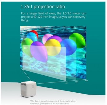 Wanbo T2 Max Android Wifi 250 ANSI LED Projeksiyon Cihazı