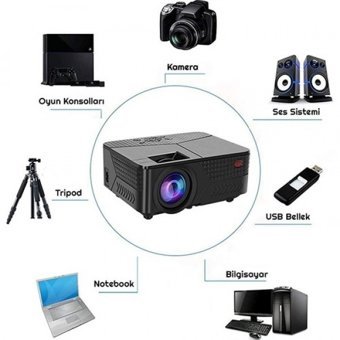 Exeo CY4006 HD 3800 ANSI LED Projeksiyon Cihazı