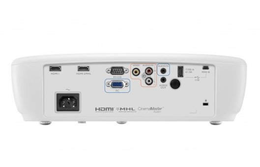 BenQ W1090 FHD 2000 ANSI Projeksiyon Cihazı