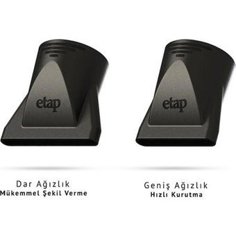 Etap 2000 W Profesyonel Saç Kurutma Makinesi