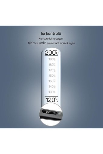 Arzum AR 5079 16 mm Seramik Wag Saç Maşası