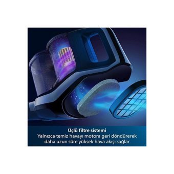 Philips XC7040/01 Hepa Filtreli 1000 W Şarjlı Dikey Süpürge Siyah