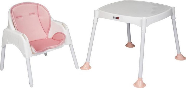 Tommybaby Plastik Emniyet Kemeri Tepsili Katlanır Portatif Mama Sandalyesi Pembe