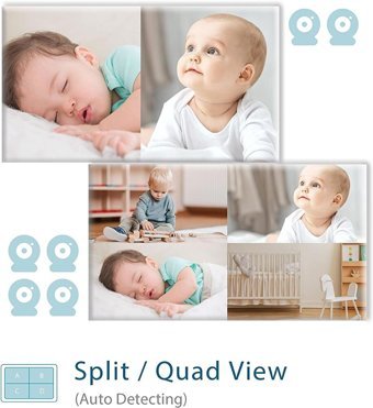 Moonybaby Split 50 Gece Görüşlü Bebek Kamerası