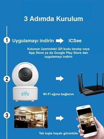 Elfo Gece Görüşlü Dijital Bebek Kamerası
