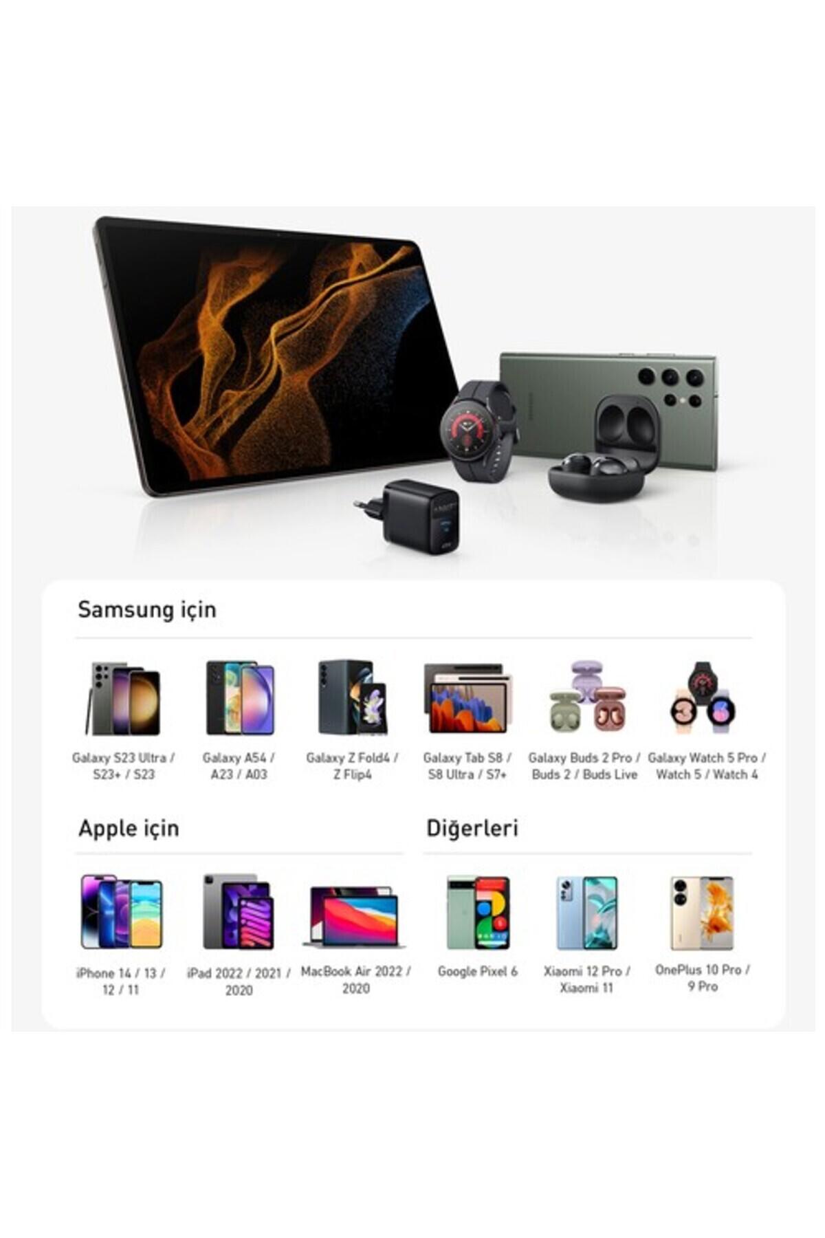 Anker 313 GaN Samsung USB Kablolu Hızlı Şarj Aleti Siyah