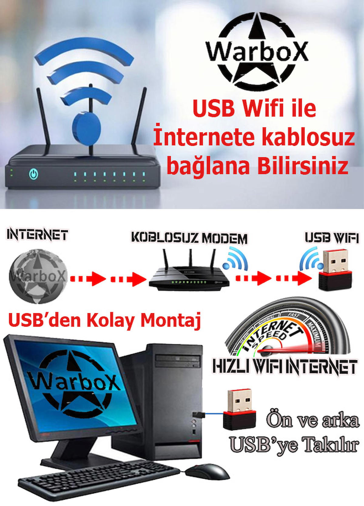 Warbox Mix İ5 Harici Radeon R7 240 Ekran Kartlı Intel Core i5 650 8 GB DDR3 120 GB SSD FreeDos Masaüstü Oyuncu Bilgisayarı