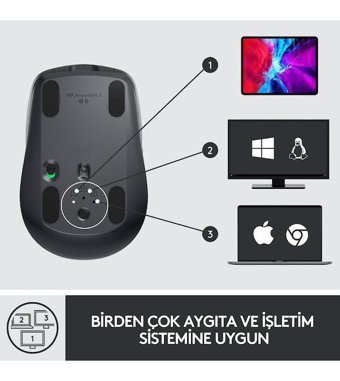 Logitech MX Anywhere 3S Kablosuz Yatay Mouse