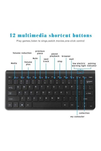 Apera Gn-60 Siyah Kablosuz Klavye Mouse Seti