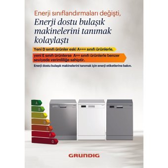 Grundig GDF 6503 6 Programlı D Enerji Sınıfı 14 Kişilik Wifili Çekmeceli Gümüş Solo Bulaşık Makinesi