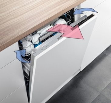 Electrolux ESI5205LOX 5 Programlı A+ Enerji Sınıfı 13 Kişilik Wifili Çekmeceli İnox Ankastre Bulaşık Makinesi