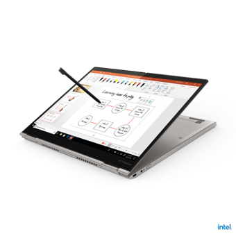 Lenovo ThinkPad X1 Titanium Yoga 20QA0051TX Paylaşımlı Ekran Kartlı Intel Core i7 1160G7 16 GB Ram LPDDR4x 512 GB SSD 13.5 inç QHD Windows 11 Pro 2'si 1 Arada Dokunmatik Laptop