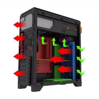 Turbox Tx399 (ATM900051) Harici GeForce GT 740 Ekran Kartlı Intel Core i5 650 4 GB DDR3 128 GB SSD FreeDos Masaüstü Oyuncu Bilgisiyarı