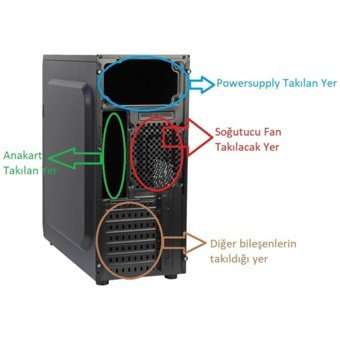 Canar 939 Blue 3 Fanlı Siyah Dikey Kullanım Micro ATX Boş Bilgisayar Kasası